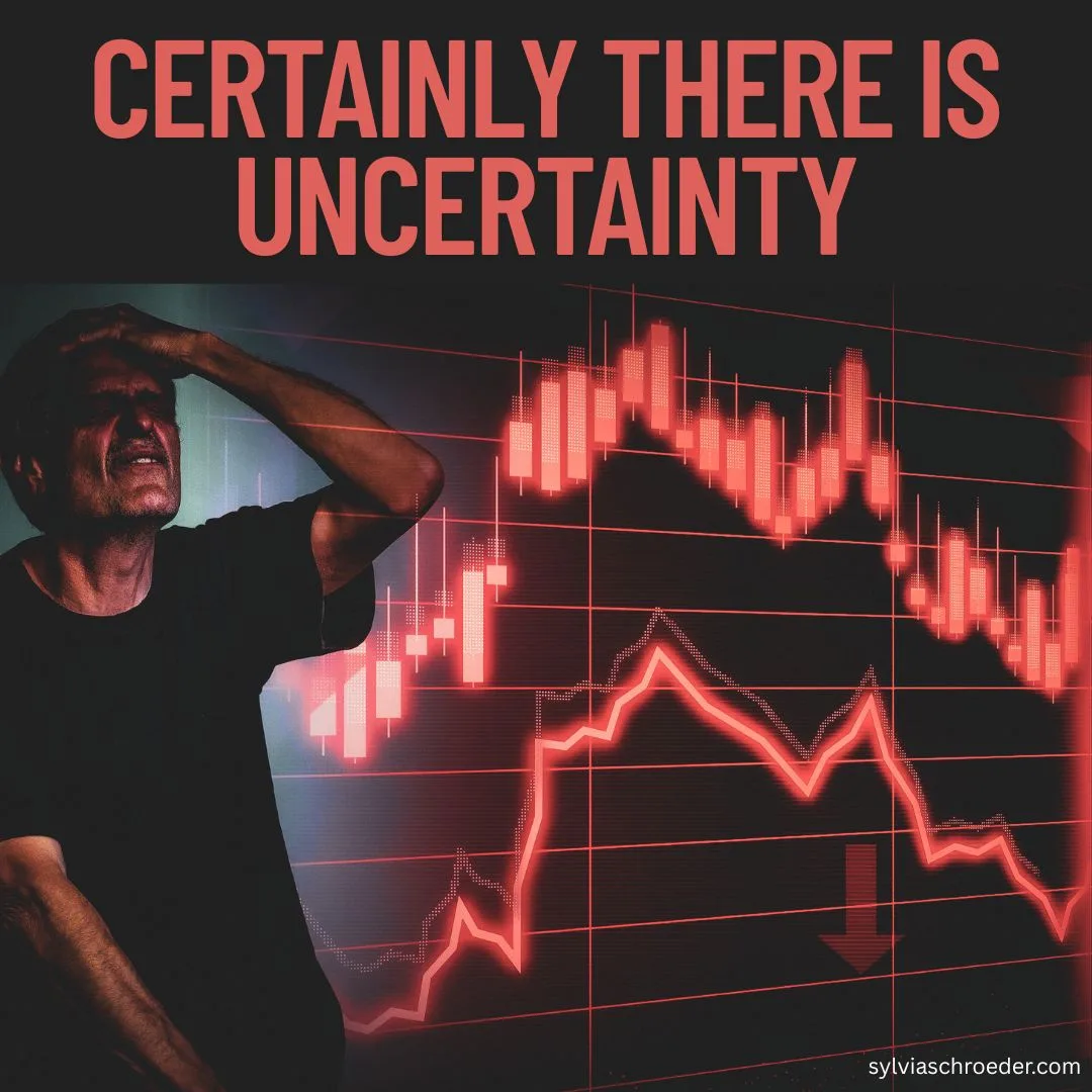 Certainly There is Uncertainty